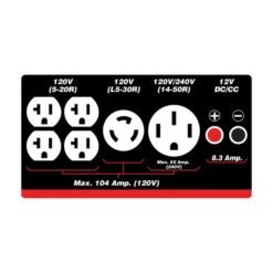 King Canada KCG-15000GE - 15,000W Gasoline Generator With Electric Start And Wheel Kit