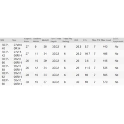 Interco Reptile Tire (Radial) -Dalbello shop REPTILE 14