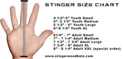 Stinger Winder Series White-Out Batting Gloves -Dalbello shop battingglovessizechart